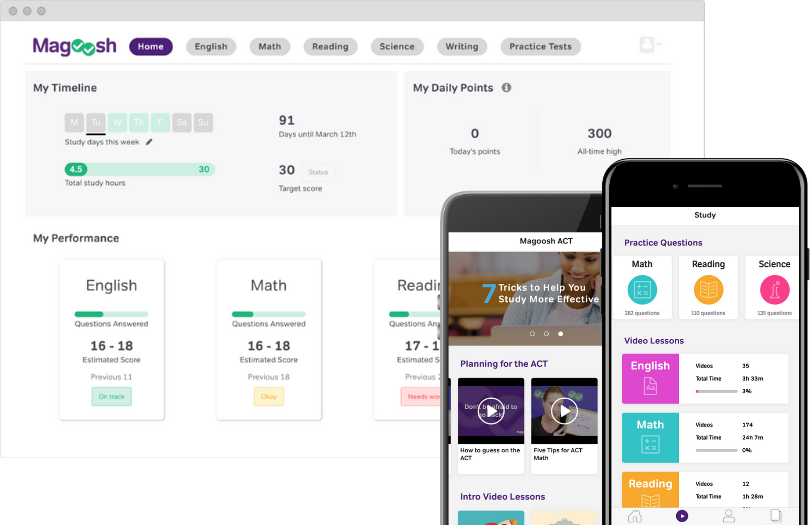 Magoosh ACT Online Test Prep - Dashboard and Mobile App
