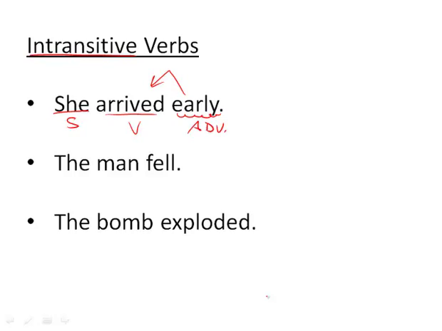 what is transitive verb