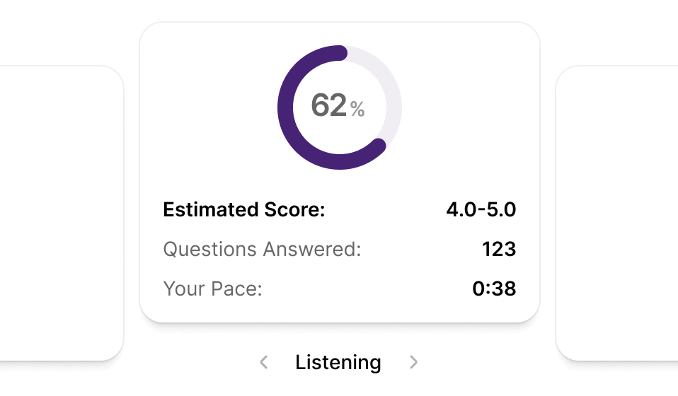 Estimated score and stats for questions answered and pace